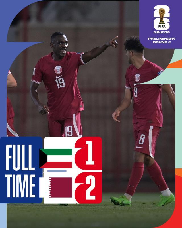 世预赛36强赛四轮战罢 六队已提前锁定18强赛席位