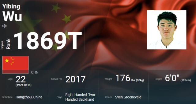 吴易昺：脚一软崴了，“但我的内心依然强硬”